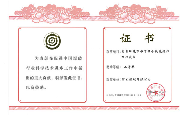 中國爆破行業(yè)協(xié)會二等獎(jiǎng)