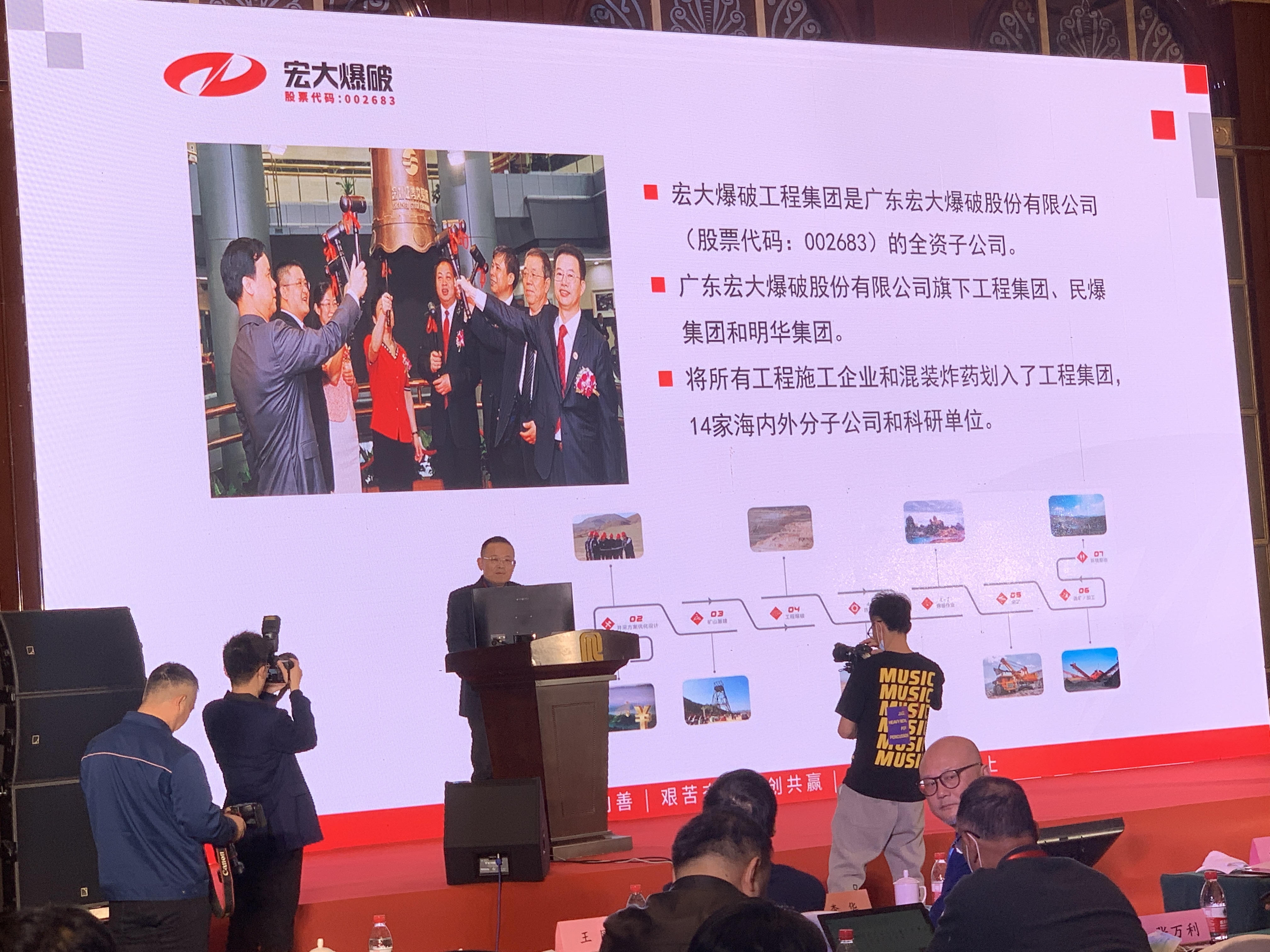 【創(chuàng)新精準(zhǔn)臺(tái)階爆破技術(shù)，助力砂石高效節(jié)能開采】宏大爆破工程集團(tuán)參加“高效節(jié)能砂石環(huán)保技術(shù)及應(yīng)用研討會(huì)”