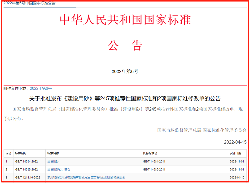 重點(diǎn)關(guān)注！宏大爆破參與的最新版《建設(shè)用砂》《建設(shè)用卵石、碎石》兩項(xiàng)國標(biāo)獲批！